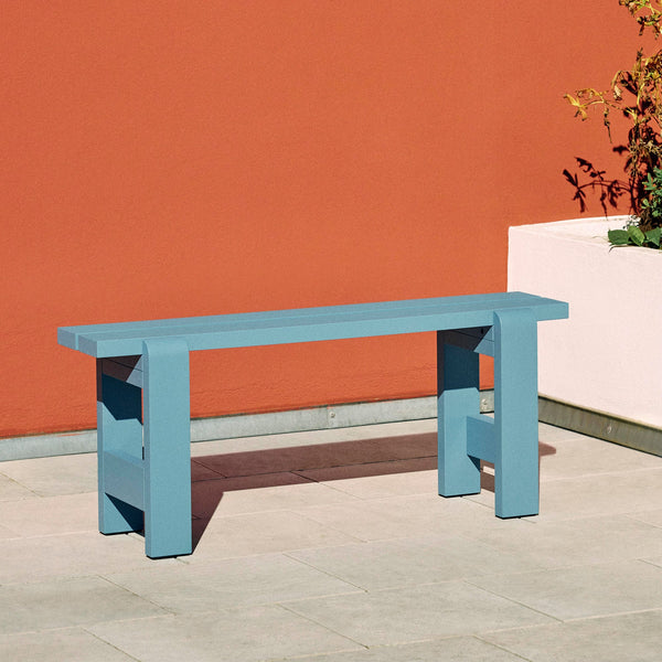 Banco Weekday · HAY · ambiente