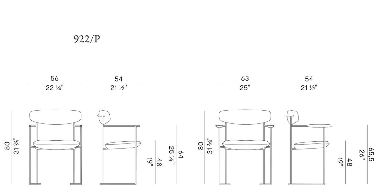 Silla Keel