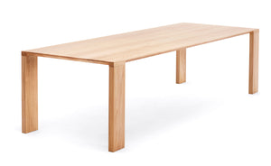 Radii Table